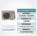 Mitsubishi 9,000 BTU HX-Series 20 SEER2 Single Zone Wall Mount Mini Split Heat Pump System - R454B | 230V