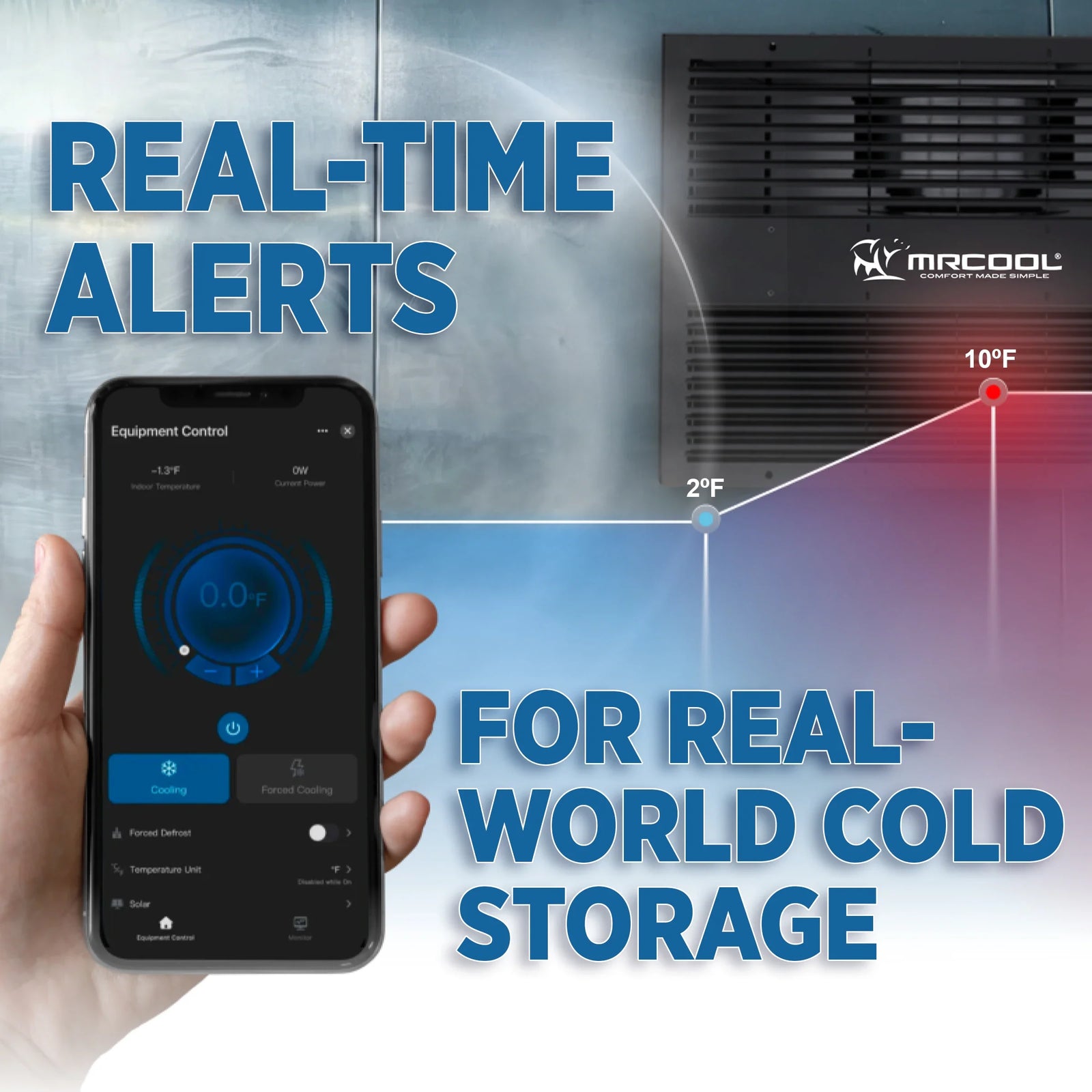 MRCOOL 12,000 BTU Compact Refrigeration System - R32