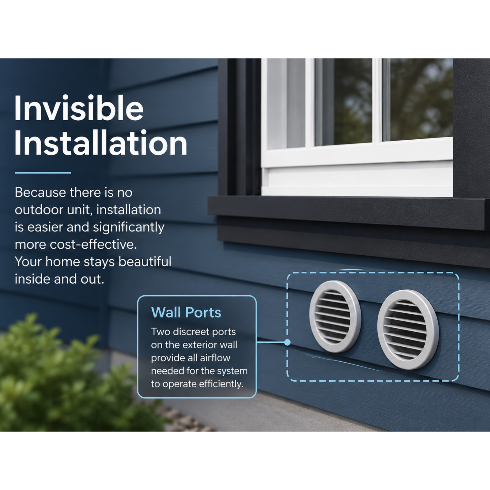 MRCOOL® Monoblock 10,000 BTU Ductless Wall Mounted Heating & Cooling System – WiFi – R32 – 115V – MDM10115D