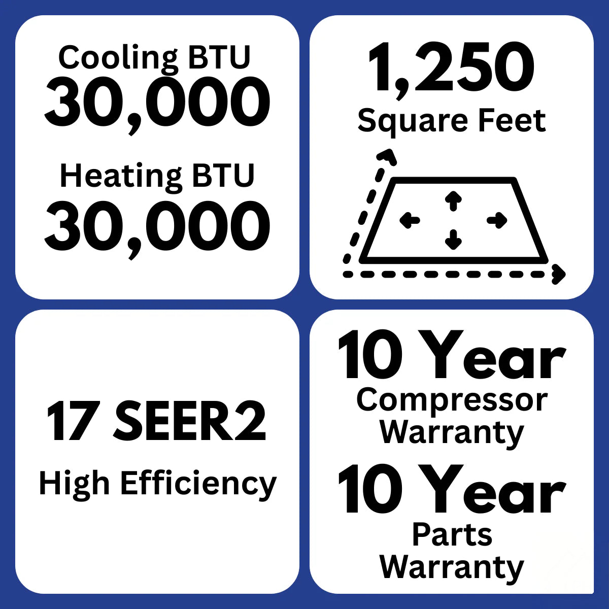 MRCOOL VersaPro 30,000 BTU 2.5 Ton 17 SEER2 Central Ducted Heat Pump System - 2nd Gen