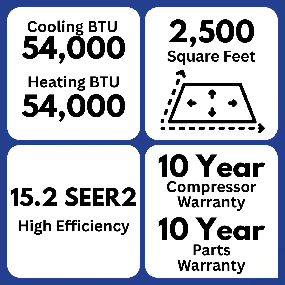 MRCOOL VersaPro 60,000 BTU 5 Ton 15.2 SEER2 Central Ducted Heat Pump System - 2nd Gen