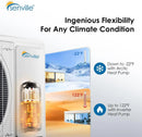 Senville AURA 12,000 BTU Single Zone Ductless Mini Split - 230V - 25.4 SEER2 - Energy Star