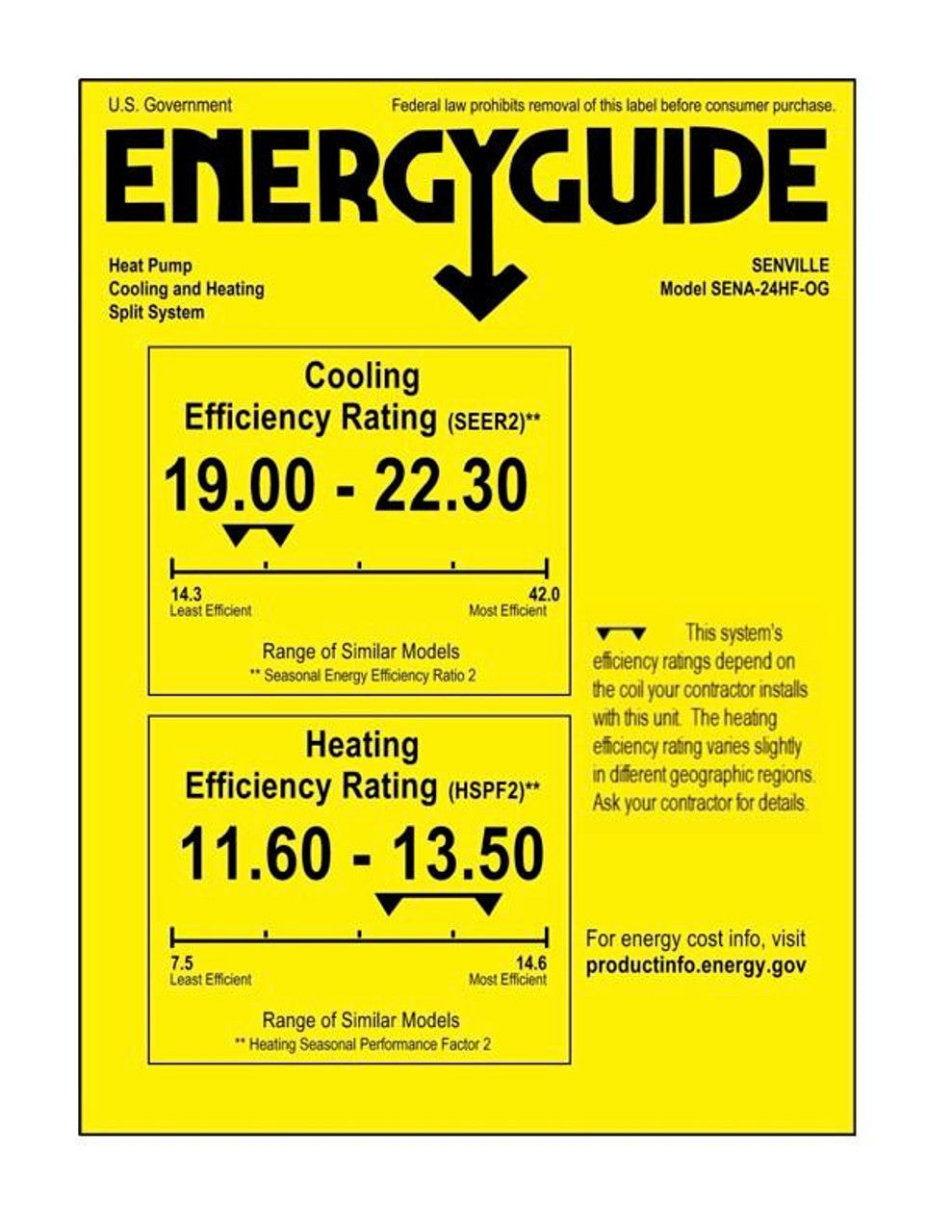 Senville AURA 24,000 BTU 20.4 SEER2 Floor Mounted Single Zone Ductless Mini Split Energy Guide