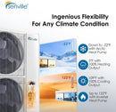 Senville 48,000 BTU 16.5 SEER2 Central Air Conditioner Heat Pump System - 230V