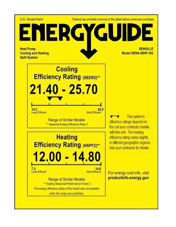 Senville Aura 6K Mini Split Energy Guide
