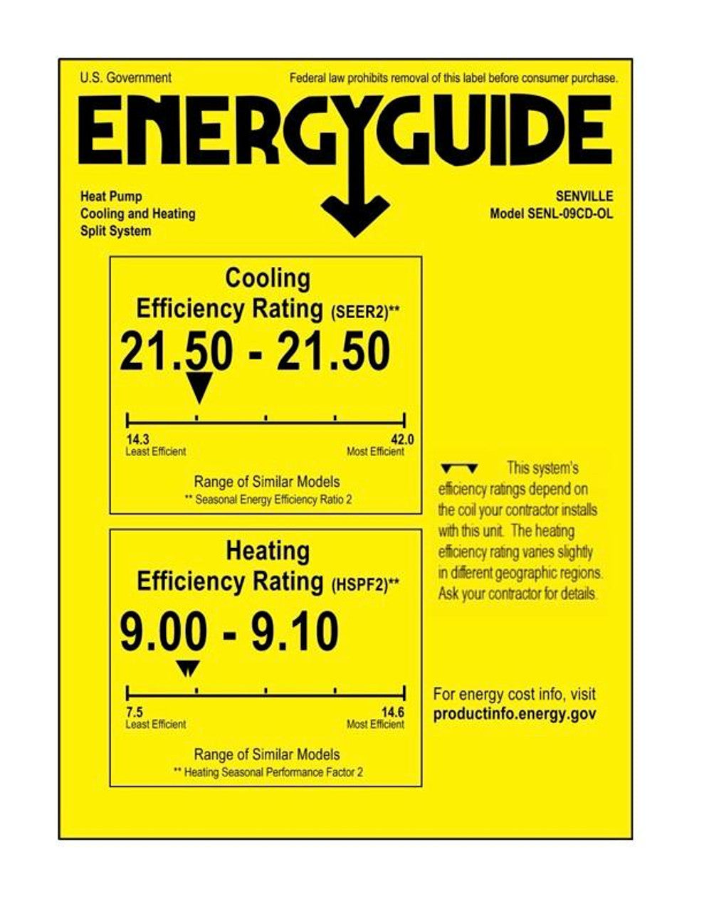 Senville LETO 9,000 BTU &nbsp;21.5 SEER2 Single Zone Ductless Mini Split Energy Guide