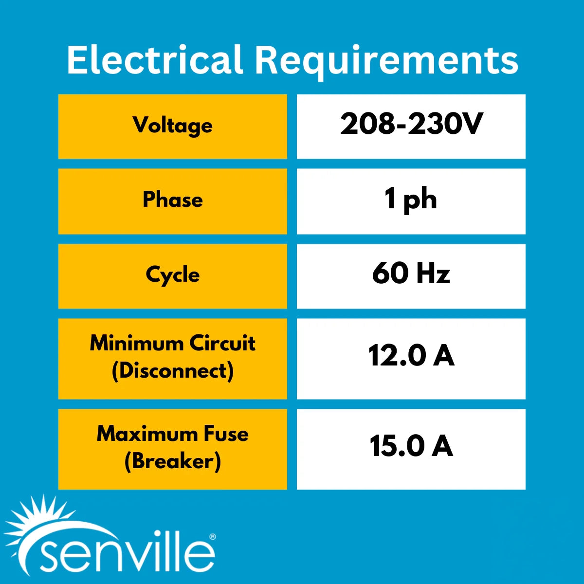 Senville AURA 6,000 BTU Single Zone Ductless Mini Split - 230V - 25.5 SEER2 - Energy Star