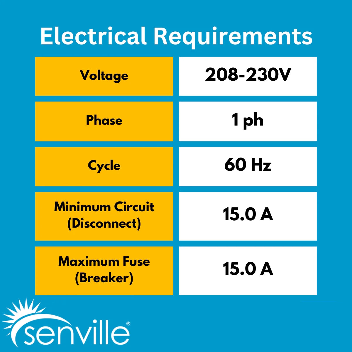 Senville 12,000 BTU 22.2 SEER2 Square Ceiling Cassette Air Conditioner - Heat Pump - 230V