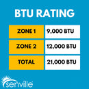 Senville AURA 18,000 BTU (9K + 12K) 25 SEER2 Dual Zone Mini Split Air Conditioner - 230V