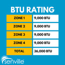 Senville AURA 36,000 BTU (9K + 9K + 9K + 9K) 23 SEER2 4 Zone Mini Split Air Conditioner - 230V