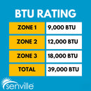 Senville AURA 36,000 BTU (9K + 12K + 18K) 23 SEER2 3 Zone Mini Split Air Conditioner - 230V