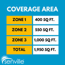 Senville AURA 36,000 BTU (9K + 12K + 18K) 23 SEER2 3 Zone Mini Split Air Conditioner - 230V