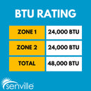 Senville AURA 48,000 BTU (24K + 24K) 23 SEER2 Dual Zone Mini Split Air Conditioner - 230V