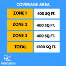 MRCOOL DIY 5th Gen Multi-Zone 3-Zone 27,000 BTU 23 SEER2 (9K + 9K + 9K) Ductless Mini-Split Air Conditioner and Heat Pump with Ceiling Cassettes