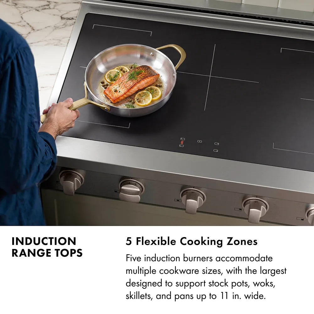 ZLINE Paramount 36-inch rangetop in stainless steel SINRT36, from above