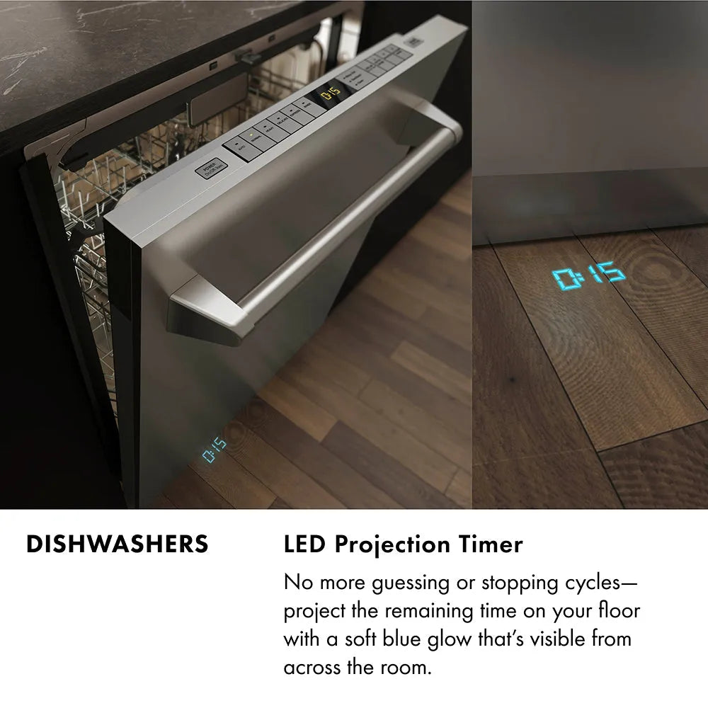 ZLINE Autograph Edition Monument 24-inch dishwasher in white matte and matte black accents DWMTZ-WM-24-MB, view 4